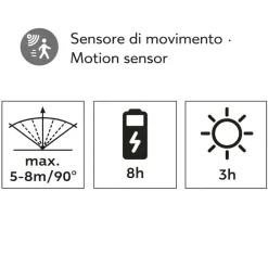 Applique Da Esterno-Selezionato da Mazzolaluce Applique a luce solare da esterno con sensore movimento 5w 3000k