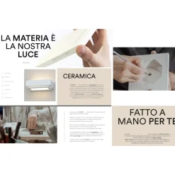 Applique Da Parete-Selezionato da Mazzolaluce Applique angolare led 12w 2700k di gesso ceramica bianco