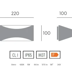 Applique Da Esterno-Selezionato da Mazzolaluce Applique da esterno balcone bianca led 4000k ip65