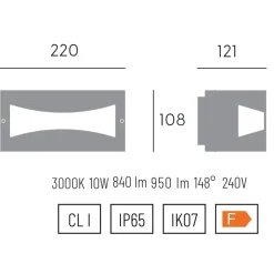 Applique Da Esterno-Selezionato da Mazzolaluce Applique da esterno design moderno bianco led 3000k ip65