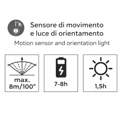 Applique Da Esterno-Selezionato da Mazzolaluce Applique da esterno luce solare led 3w 4000k con sensore di movimento crepuscolare