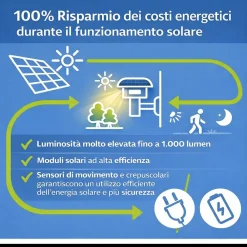 Applique Da Esterno-Selezionato da Mazzolaluce Applique da esterno luce solare ibrido con sensore crepuscolare movimento