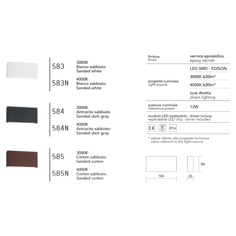 Applique Da Esterno-IsyLuce Applique da esterno 12w 4000k bianca moderna fp