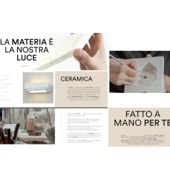 Applique Da Parete-Selezionato da Mazzolaluce Applique di gesso design moderna curva bianca