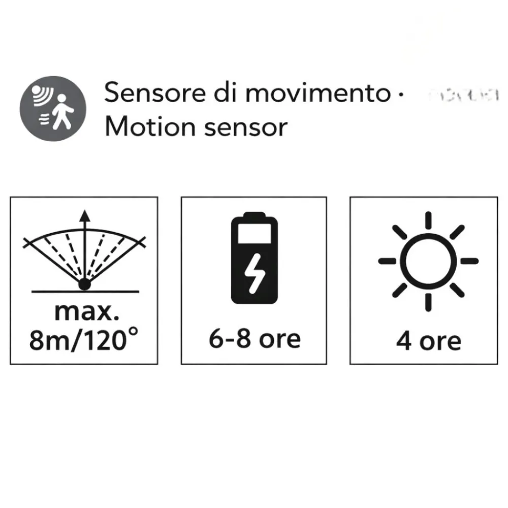 Applique Da Esterno-Selezionato da Mazzolaluce Applique faro da esterno solare led 18w 3000k 4000k 6000k sensore di movimento