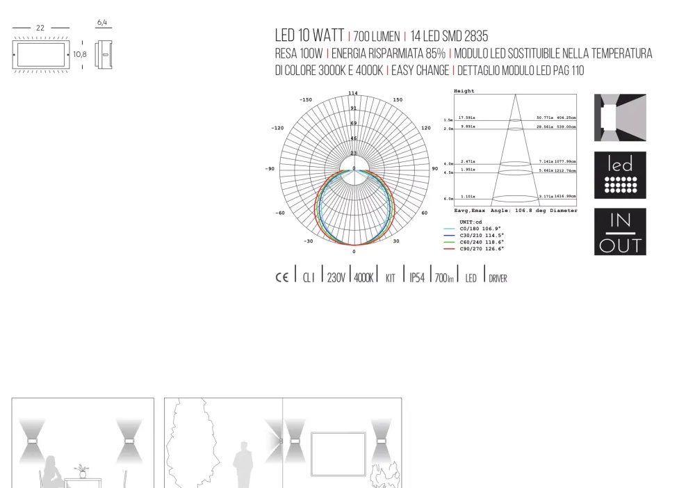 Applique Da Esterno-Selezionato da Mazzolaluce Applique grigio led per esterno 10w 4000k