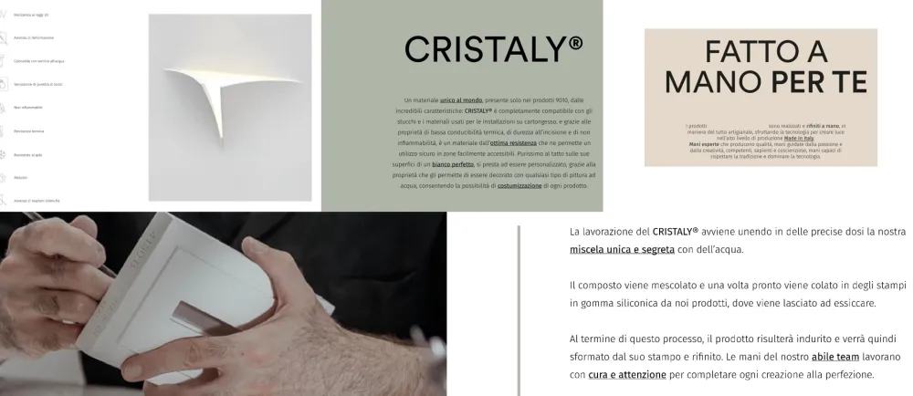 Applique Da Parete-Selezionato da Mazzolaluce Applique lampada da incasso parete di gesso led cristaly 4000k 13w design moderna