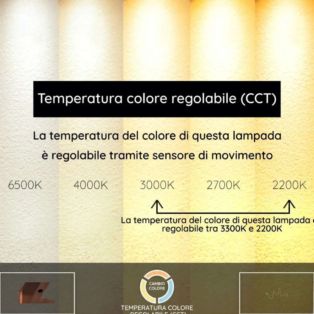 Applique Da Parete-Selezionato da Mazzolaluce Applique lampada da parete tubo luminoso led 48w 2200k-3300k