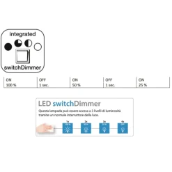 Applique Da Parete-Selezionato da Mazzolaluce Applique led 12w 3000k bianca moderna rettangolare