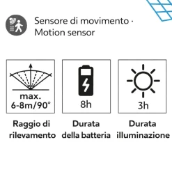 Applique Da Esterno-Selezionato da Mazzolaluce Applique luce solare da esterno con sensore di movimento led 3w 3000k