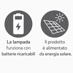 Applique Da Esterno-Selezionato da Mazzolaluce Applique nera da esterno led 2,5w sensore di movimento