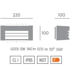 Applique Da Esterno-Selezionato da Mazzolaluce Applique per esterno balcone led 4000k grigio alluminio