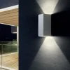 Applique Da Esterno-Selezionato da Mazzolaluce Applique rettangolare per esterno bianca led 12w 4000k