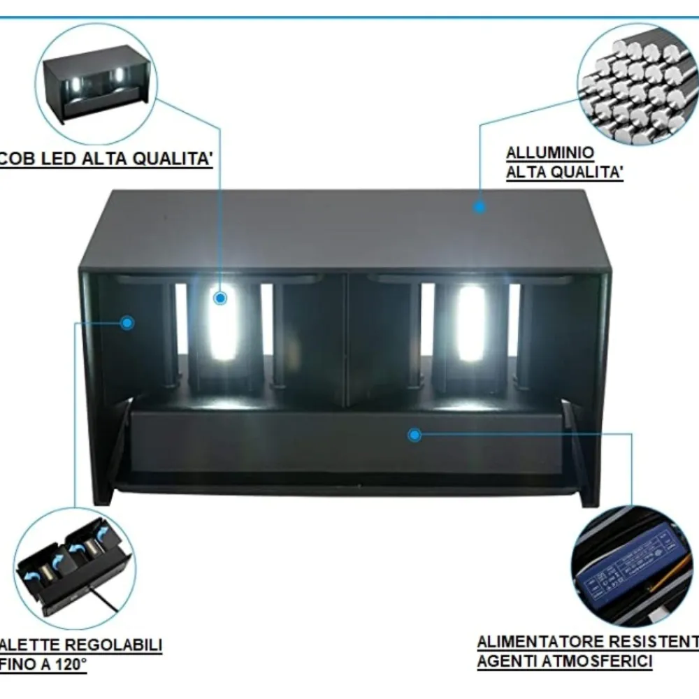 Applique Da Esterno-Selezionato da Mazzolaluce Applique 24w 3000k rettangolare nero da esterno moderna