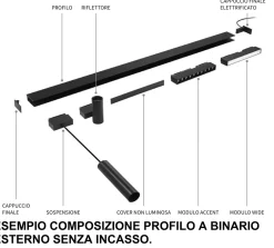 Illuminazione A Binario-Ideal Lux Arca modulo faretti 48v 15w 4000k nero per binario monofase ottica 40
