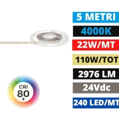 Strisce Led-Gea Luce Bobina 5mt strip led 22w-mt 4000k 24v dc cri90