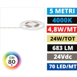 Strisce Led-Gea Luce Bobina 5mt striscia led 4,8w-mt 4000k 24vdc