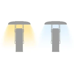 Lampade Da Tavolino Esterno-Linea Light Camping lampada da tavolo da esterno portatile marrone led