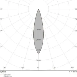 Faretti Da Incasso-Linea Light Faretto bubble bianco led 9w 3000k 24v ottica 34 da incasso