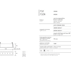 Faretti Da Incasso-IsyLuce Faretto da incasso led osram 10w 4000k per cartongesso 220-240v
