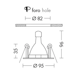 Faretti Da Incasso-Selezionato da Mazzolaluce Faretto rotondo bianco da incasso cartongesso gu10 orientabile