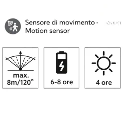Applique Da Esterno-Selezionato da Mazzolaluce Faro applique da esterno led 10w 3000k 4000k 6000k solare con sensore di movimento