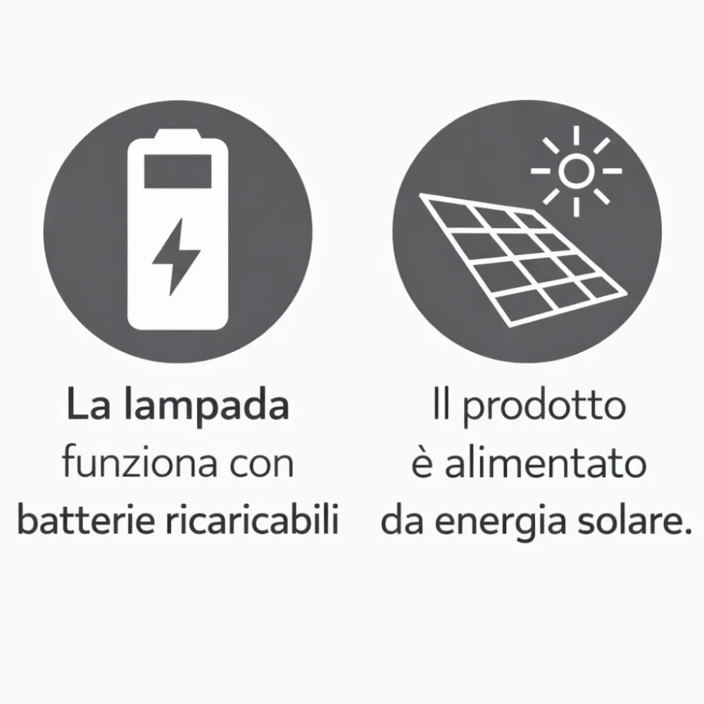 Applique Da Esterno-Selezionato da Mazzolaluce Faro applique da esterno luce solare led 4w 4000k con sensore di movimento crepuscolare