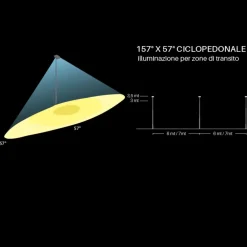 Faretti Da Esterno-Selezionato da Mazzolaluce Faro proiettore grigio per esterno led 35w 3000k ottica 157x57 ip67