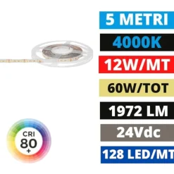 Strisce Led-Gea Luce bobina striscia led 5mt 12w-mt 4000k 24vdc