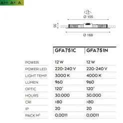 Faretti Da Incasso-Gea Luce maia faretto incasso led 12w 4000k bianco per controsoffitto