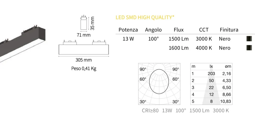 Illuminazione A Binario-Ideal Lux arca modulo faretto led 48v 13w 3000k nero per binario monofase ottica 100