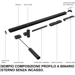 Illuminazione A Binario-Ideal Lux cappuccio finale elettrificato con rosone binario monofase 48v nero