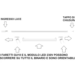 Illuminazione A Binario-Selezionato da Mazzolaluce Illuminazione a binario nero monofase led 40w 3000k con spot orientabili