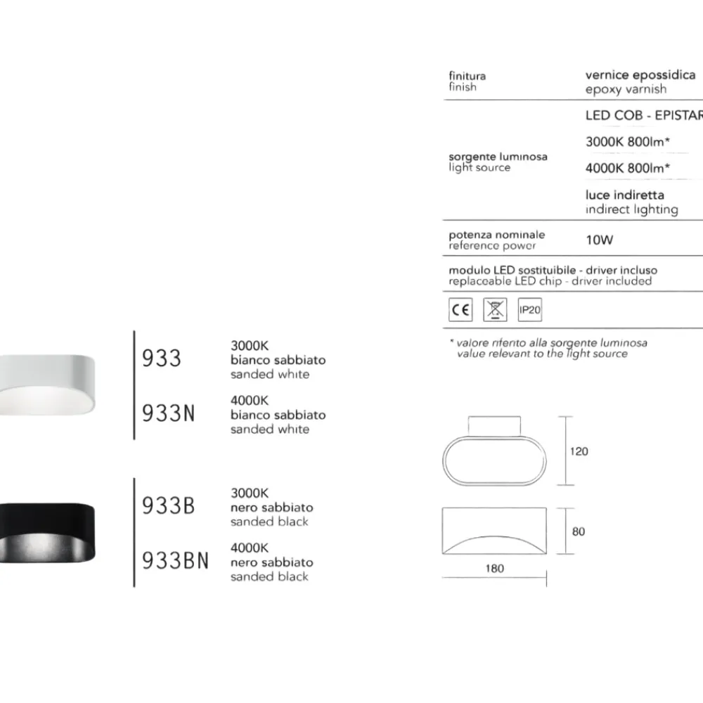 Applique Da Parete-IsyLuce applique moderna led 10w 4000k bianca