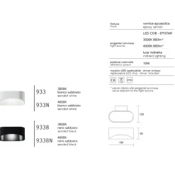 Applique Da Parete-IsyLuce applique moderna nera led 10w 4000k design tondo