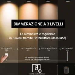 Lampade Da Tavolo-Selezionato da Mazzolaluce Lampada da tavolo bianca per illuminare un quadro