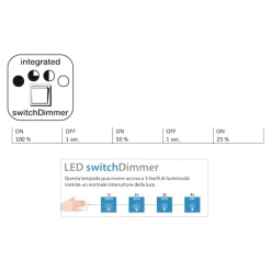 Lampade Da Terra-Selezionato da Mazzolaluce Lampada da terra bianca led 36w 3000k design cerchi