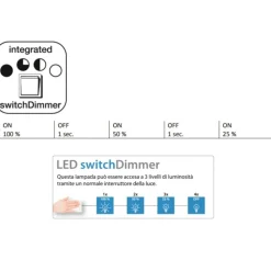 Lampadari Moderni-Selezionato da Mazzolaluce Lampadario bianco per soggiorno moderno led 27w 4000k dimmerabile