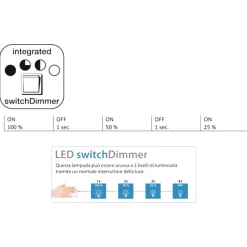 Lampadari Moderni-Selezionato da Mazzolaluce Lampadario moderno grigio led 60w dimmerabile design