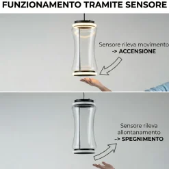 Lampadari Moderni-Selezionato da Mazzolaluce Lampadario moderno led tubolare nero vetro trasparente