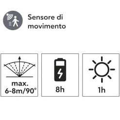Lampioni Da Giardino-Selezionato da Mazzolaluce Lampione solare led 3000k con picchetto da giardino con sensore movimento