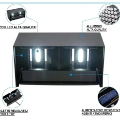 Applique Da Esterno-Life Electronics Life applique per esterno antracite 20w 3000k 4000k 5000k