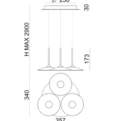 Lampadari Cucina-Linea Light poe lampadario da cucina bianca led 19w 3000k