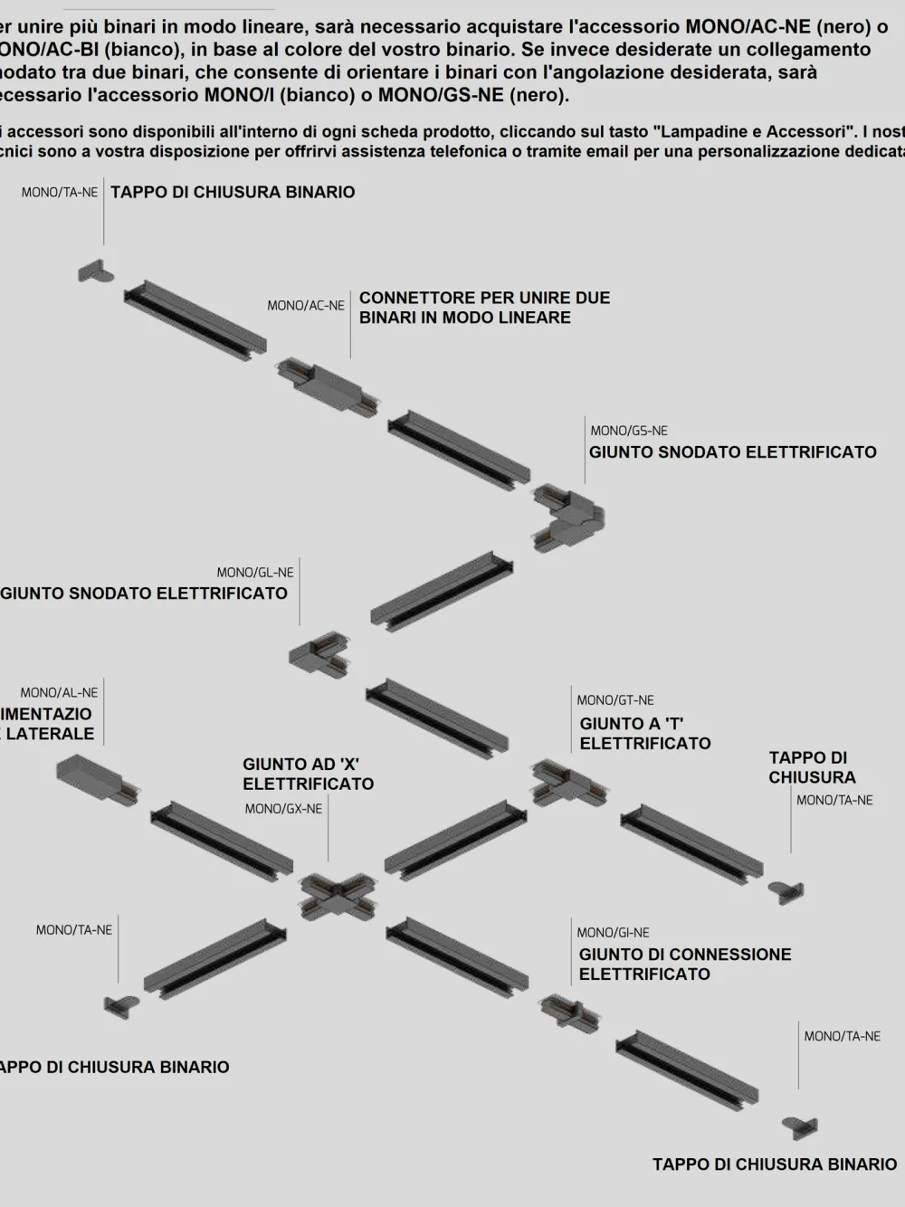Illuminazione A Binario-Selezionato da Mazzolaluce Modulo led nero 90cm per binario monofase 40w 3000k