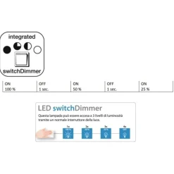 Lampade Da Terra-Selezionato da Mazzolaluce Piantana design moderna nero oro led 15w 3000k