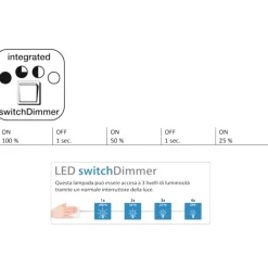 Plafoniere Moderne-Selezionato da Mazzolaluce Plafoniera bianca per cucina rotonda led 4000k