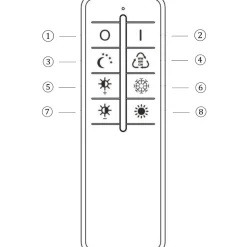 Plafoniere Moderne-Selezionato da Mazzolaluce Plafoniera da cucina led 28w con telecomando