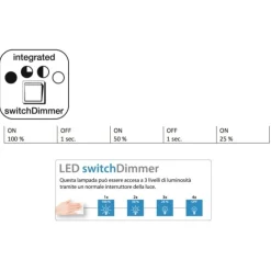 Plafoniere Moderne-Selezionato da Mazzolaluce Plafoniera lunare moderna led 3000k dimmerabile