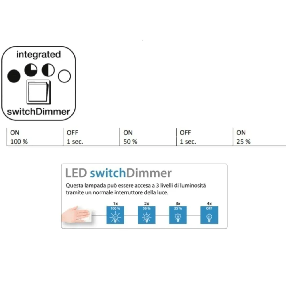 Plafoniere Moderne-Selezionato da Mazzolaluce Plafoniera nera rotonda 46cm led 29w dimmerabile per cucina