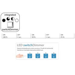 Plafoniere Moderne-Selezionato da Mazzolaluce Plafoniera per cucina orientabile led 3000k rettangolare